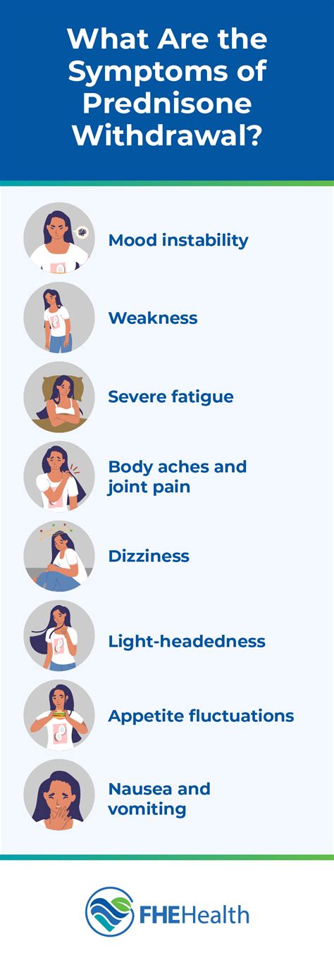 Understanding Prednisone Withdrawal Symptoms | FHE Health