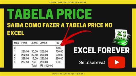 Tabela Price Em Excel LIBRAIN