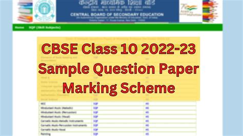 Cbse Class 10 Sample Paper 2022 23 Download Sample Question Papers 2023 Marking Scheme Pdf