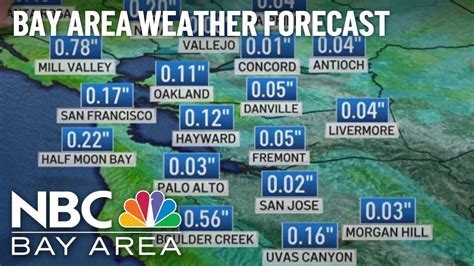 Bay Area Weather Forecast Sunny Holiday Weekend Youtube