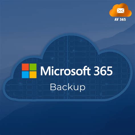 Why You Need Microsoft 365 Backup