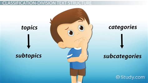 Classification Division Text Structure Definition And Examples Video And Lesson Transcript