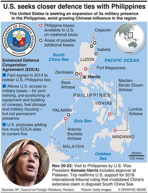 U S Seeking Closer Security Cooperation With The Philippines