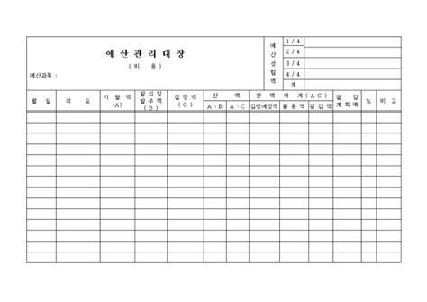 예산관리대장 비즈폼 샘플양식 다운로드