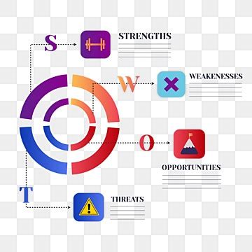 Swot Analysis Infographic Vector Design Images Swot Analysis