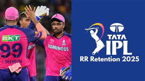 Rajasthan Royals Retention List For Ipl Key Players Not Retained