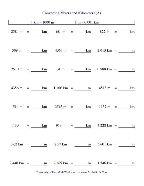 Metric Conversion Of Meters And Kilometers A Measurement Worksheets