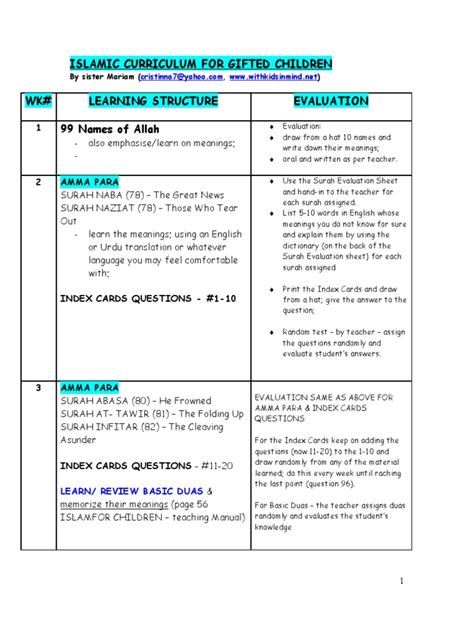 Islamic Curriculum | PDF | Islamic Texts | Medieval Arabic Texts