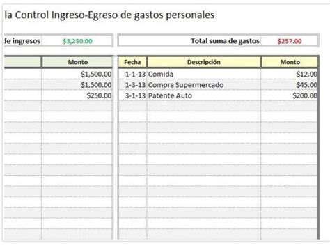 Finanzas Personales Excel Control De Gastos E Ingresos En Excel Semana