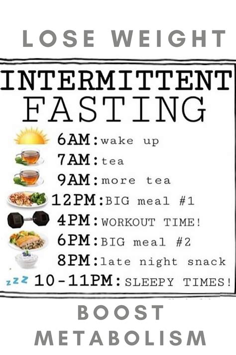 Intermittent fasting schedule for beginners – Artofit