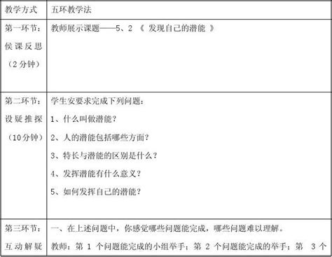 人教版思想品德七年级上册第二单元认识新自我第五课自我新word文档在线阅读与下载无忧文档