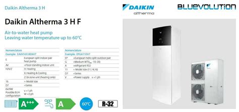 Pompa De Caldura Aer Apa Daikin Altherma Hf Kw Salonta Olx Ro