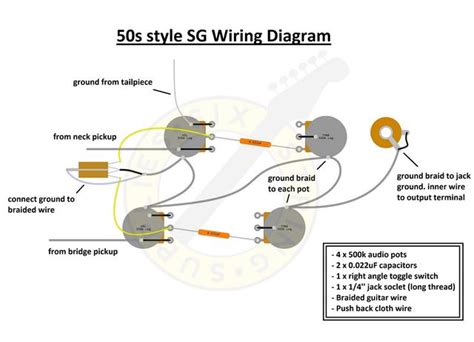 Gibson Sg Standard Wiring Diagram Wiring Diagram