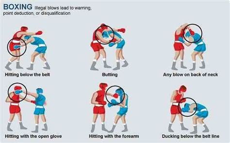 Boxing tips for beginners | Boxing workout, Boxing bags, Nfl playoffs