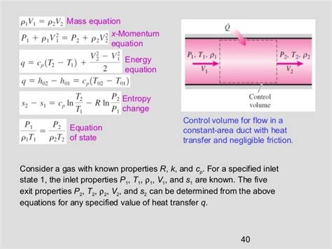 Compressible flow