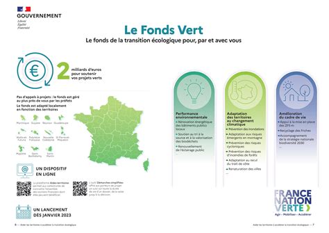 Introducir 45 imagen fond d écran qui bouge avec la musique fr