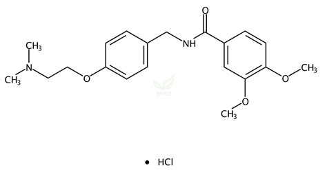 Itopride Hydrochloride