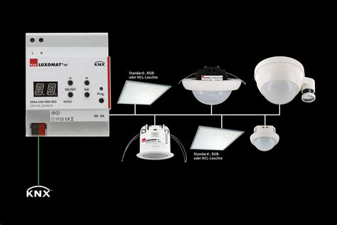 Dali Knx Gateway F R Mehr Installationsflexibilit T Geb Udedigital