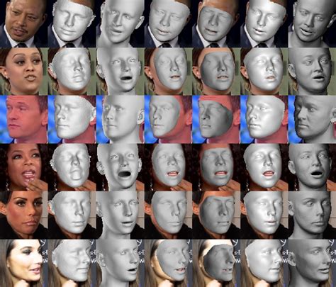 Figure From Learning An Animatable Detailed D Face Model From In The