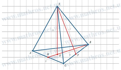 Triangular Pyramid Definition Properties Examples