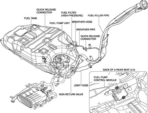 Mazda Cx Service Repair Manual Fuel System Fuel