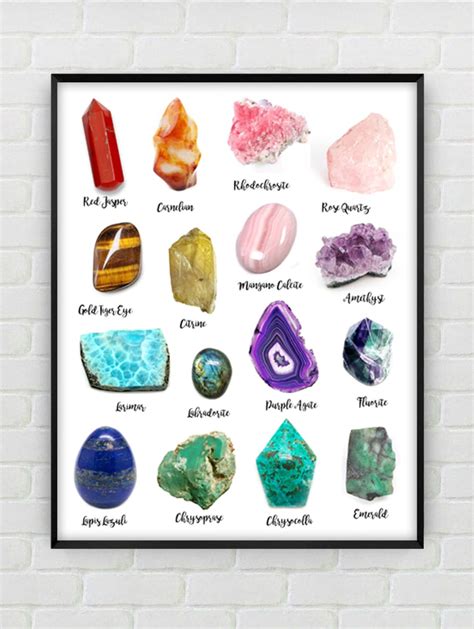 Gemstone Print Geode Wall Art Crystals Chart Gemstone Etsy