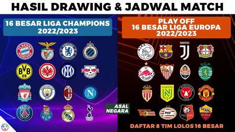 Hasil Drawing Besar Liga Champions Dan Play Off Besar Liga Europa