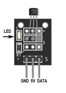 Ky Hall Magnetic Sensor Module Pinout Features