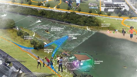 White River plans feature extreme recreation, river restoration