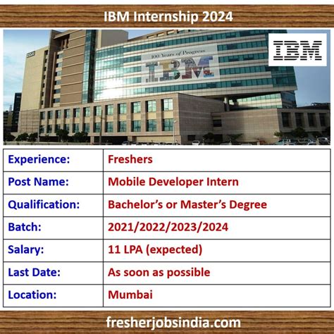 IBM Internship 2024 Mobile Developer Intern Apply Online