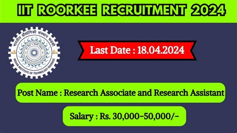 Iit Roorkee Recruitment Check Post Qualification Salary And