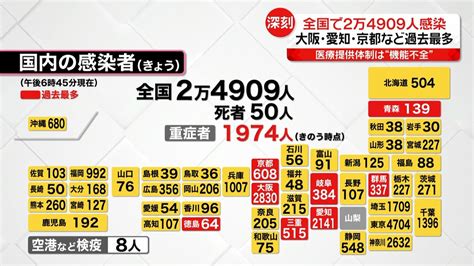 全国の感染者2万4909人（18：45）（2021年8月26日掲載）｜日テレnews Nnn