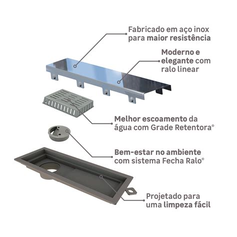 Ralo Linear de Banheiro 10x27 3cm Anti Inseto e Anti Odor Aço Inox