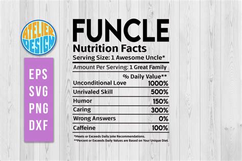 Funcle Nutrition Facts Svg Graphic By Atelier Design Creative Fabrica