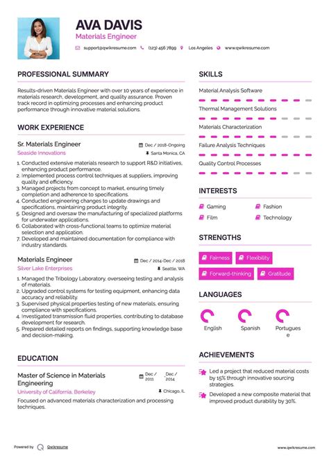 What factors contribute most to a high materials engineer salary 27