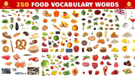 Learn 250 Food Vocabulary Words In English With Pictures → 14 English Lessons For Everyday Use