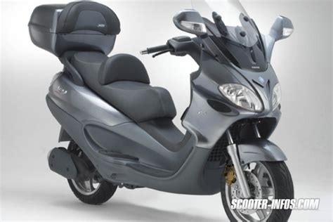 2007 Piaggio X9 Evolution 125 Moto ZombDrive