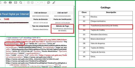 Los M Todos De Pago En Los Cfdi Facturas A Partir Del De Julio De