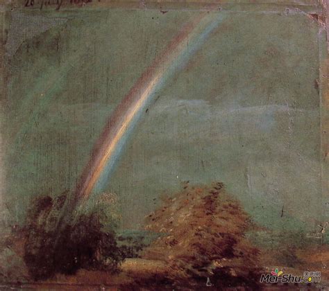 John Constable