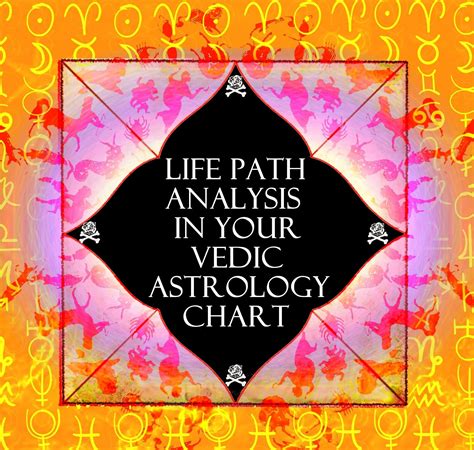 Vedic Astrology Lifepath Analysis Rahu Ketu Nodes Birth Chart