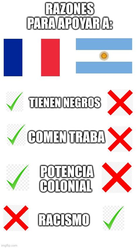 Vamo Argentina Meme Subido Por Perrete Memedroid