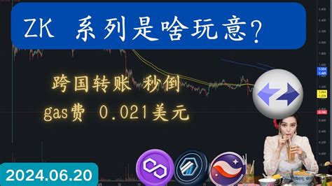 Zk技术 Zk概念代币有哪些？ 百哥投研分享 Zk Strk Arbitrum Matic Lrc Zec Scrl 加密货币 零知识证明 以太坊2层 Layer2