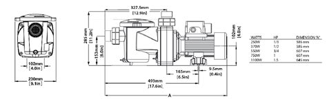 Pompe De Filtration Mod Le Freeflo Pentair Piscineco Fr