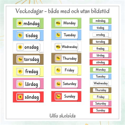 Skyltar Veckodagar M Nader Och Rstider Svenska Och Engelska Teach