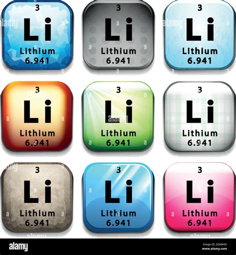 Lithium symbol hi-res stock photography and images - Alamy