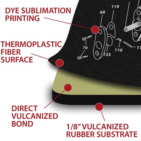 Tapis D Entretien Pour Sig Sauer X Cm Tekmat Conditions Extremes