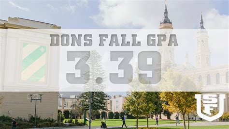 USF Dons Athletics on Twitter: "Dons excel in the classroom, record ...