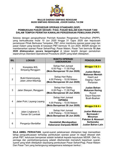 Sop Pembukaan Pasar Sehari Pagi Pasar Malam Dan Pasar Tani Dalam