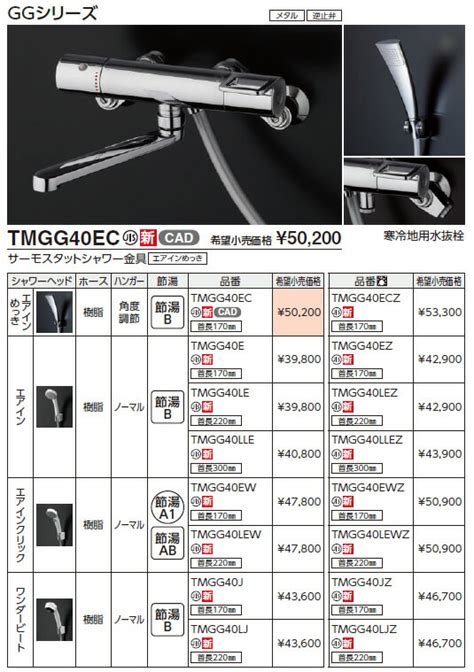 【楽天市場】toto 浴室用水栓金具【tmgg40ez】 寒冷地 Ggシリーズ サーモスタットシャワー金具 壁付きタイプ 蛇口 新品