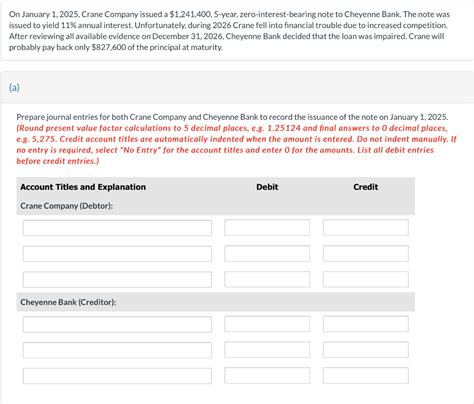 Solved On January Crane Company Issued A Chegg